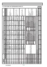 Предварительный просмотр 114 страницы Mitsubishi Electric PUMY-SP112VKM-BSR2.TH Technical & Service Manual