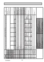 Предварительный просмотр 115 страницы Mitsubishi Electric PUMY-SP112VKM-BSR2.TH Technical & Service Manual