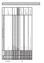 Предварительный просмотр 116 страницы Mitsubishi Electric PUMY-SP112VKM-BSR2.TH Technical & Service Manual