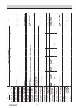 Предварительный просмотр 117 страницы Mitsubishi Electric PUMY-SP112VKM-BSR2.TH Technical & Service Manual