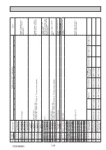 Предварительный просмотр 119 страницы Mitsubishi Electric PUMY-SP112VKM-BSR2.TH Technical & Service Manual