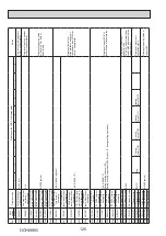 Предварительный просмотр 120 страницы Mitsubishi Electric PUMY-SP112VKM-BSR2.TH Technical & Service Manual