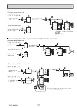 Предварительный просмотр 123 страницы Mitsubishi Electric PUMY-SP112VKM-BSR2.TH Technical & Service Manual