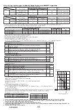 Предварительный просмотр 124 страницы Mitsubishi Electric PUMY-SP112VKM-BSR2.TH Technical & Service Manual