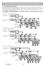 Предварительный просмотр 126 страницы Mitsubishi Electric PUMY-SP112VKM-BSR2.TH Technical & Service Manual