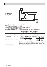 Предварительный просмотр 129 страницы Mitsubishi Electric PUMY-SP112VKM-BSR2.TH Technical & Service Manual