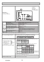 Предварительный просмотр 132 страницы Mitsubishi Electric PUMY-SP112VKM-BSR2.TH Technical & Service Manual