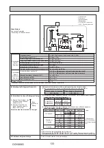 Предварительный просмотр 133 страницы Mitsubishi Electric PUMY-SP112VKM-BSR2.TH Technical & Service Manual