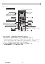 Предварительный просмотр 148 страницы Mitsubishi Electric PUMY-SP112VKM-BSR2.TH Technical & Service Manual