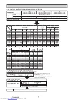 Предварительный просмотр 6 страницы Mitsubishi Electric PUMY- SP140VKMR1.TH-BS Technical & Service Manual