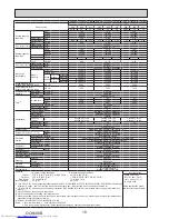 Предварительный просмотр 10 страницы Mitsubishi Electric PUMY- SP140VKMR1.TH-BS Technical & Service Manual