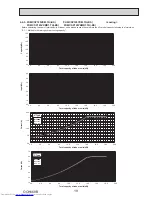 Предварительный просмотр 19 страницы Mitsubishi Electric PUMY- SP140VKMR1.TH-BS Technical & Service Manual