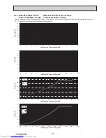 Предварительный просмотр 21 страницы Mitsubishi Electric PUMY- SP140VKMR1.TH-BS Technical & Service Manual