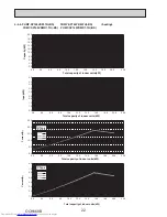 Предварительный просмотр 22 страницы Mitsubishi Electric PUMY- SP140VKMR1.TH-BS Technical & Service Manual