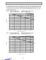 Предварительный просмотр 23 страницы Mitsubishi Electric PUMY- SP140VKMR1.TH-BS Technical & Service Manual