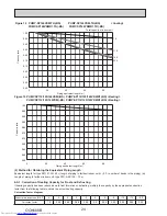 Предварительный просмотр 24 страницы Mitsubishi Electric PUMY- SP140VKMR1.TH-BS Technical & Service Manual