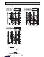 Предварительный просмотр 25 страницы Mitsubishi Electric PUMY- SP140VKMR1.TH-BS Technical & Service Manual