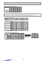 Предварительный просмотр 34 страницы Mitsubishi Electric PUMY- SP140VKMR1.TH-BS Technical & Service Manual