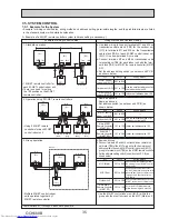 Предварительный просмотр 35 страницы Mitsubishi Electric PUMY- SP140VKMR1.TH-BS Technical & Service Manual