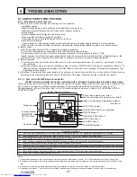 Предварительный просмотр 47 страницы Mitsubishi Electric PUMY- SP140VKMR1.TH-BS Technical & Service Manual