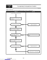 Предварительный просмотр 52 страницы Mitsubishi Electric PUMY- SP140VKMR1.TH-BS Technical & Service Manual