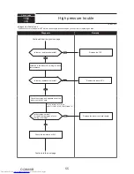 Предварительный просмотр 55 страницы Mitsubishi Electric PUMY- SP140VKMR1.TH-BS Technical & Service Manual