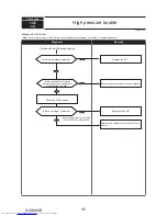 Предварительный просмотр 56 страницы Mitsubishi Electric PUMY- SP140VKMR1.TH-BS Technical & Service Manual