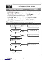 Предварительный просмотр 59 страницы Mitsubishi Electric PUMY- SP140VKMR1.TH-BS Technical & Service Manual