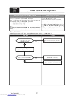 Предварительный просмотр 61 страницы Mitsubishi Electric PUMY- SP140VKMR1.TH-BS Technical & Service Manual