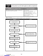 Предварительный просмотр 64 страницы Mitsubishi Electric PUMY- SP140VKMR1.TH-BS Technical & Service Manual