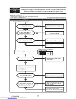 Предварительный просмотр 69 страницы Mitsubishi Electric PUMY- SP140VKMR1.TH-BS Technical & Service Manual