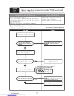 Предварительный просмотр 73 страницы Mitsubishi Electric PUMY- SP140VKMR1.TH-BS Technical & Service Manual