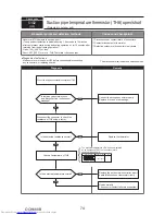 Предварительный просмотр 74 страницы Mitsubishi Electric PUMY- SP140VKMR1.TH-BS Technical & Service Manual