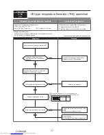 Предварительный просмотр 77 страницы Mitsubishi Electric PUMY- SP140VKMR1.TH-BS Technical & Service Manual