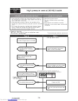 Предварительный просмотр 79 страницы Mitsubishi Electric PUMY- SP140VKMR1.TH-BS Technical & Service Manual