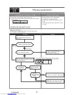 Предварительный просмотр 81 страницы Mitsubishi Electric PUMY- SP140VKMR1.TH-BS Technical & Service Manual