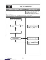 Предварительный просмотр 82 страницы Mitsubishi Electric PUMY- SP140VKMR1.TH-BS Technical & Service Manual