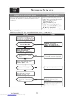 Предварительный просмотр 90 страницы Mitsubishi Electric PUMY- SP140VKMR1.TH-BS Technical & Service Manual