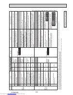 Предварительный просмотр 103 страницы Mitsubishi Electric PUMY- SP140VKMR1.TH-BS Technical & Service Manual