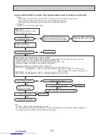 Предварительный просмотр 107 страницы Mitsubishi Electric PUMY- SP140VKMR1.TH-BS Technical & Service Manual