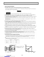 Предварительный просмотр 110 страницы Mitsubishi Electric PUMY- SP140VKMR1.TH-BS Technical & Service Manual