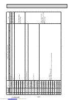 Предварительный просмотр 120 страницы Mitsubishi Electric PUMY- SP140VKMR1.TH-BS Technical & Service Manual