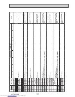 Предварительный просмотр 123 страницы Mitsubishi Electric PUMY- SP140VKMR1.TH-BS Technical & Service Manual