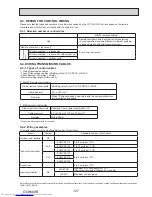 Предварительный просмотр 127 страницы Mitsubishi Electric PUMY- SP140VKMR1.TH-BS Technical & Service Manual