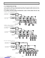 Предварительный просмотр 128 страницы Mitsubishi Electric PUMY- SP140VKMR1.TH-BS Technical & Service Manual