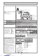 Предварительный просмотр 132 страницы Mitsubishi Electric PUMY- SP140VKMR1.TH-BS Technical & Service Manual