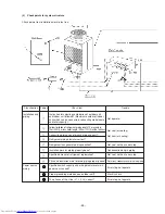 Предварительный просмотр 26 страницы Mitsubishi Electric PURY-100TMU Service Handbook