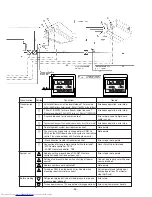 Предварительный просмотр 27 страницы Mitsubishi Electric PURY-100TMU Service Handbook