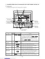 Предварительный просмотр 29 страницы Mitsubishi Electric PURY-100TMU Service Handbook