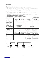 Предварительный просмотр 35 страницы Mitsubishi Electric PURY-100TMU Service Handbook